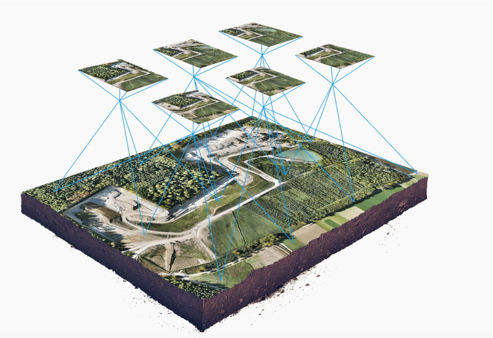 Topographie par drone
